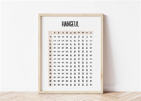 Hangeul Chart Korean Alphabet Poster Learn Korean Hangul Etsy Canada