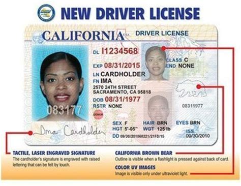 Formulated in the wake of september 11 and passed by congress in 2005, the real id act was passed to set standards for the issuance of sources of identification, such as driver's licenses.. California debuts security-conscious driver's license ...