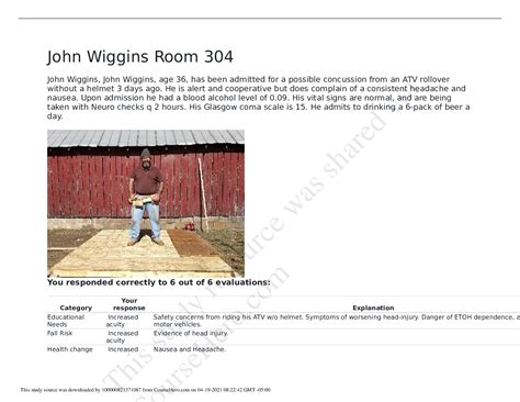 John Wiggins Room 304 Answered Browsegrades