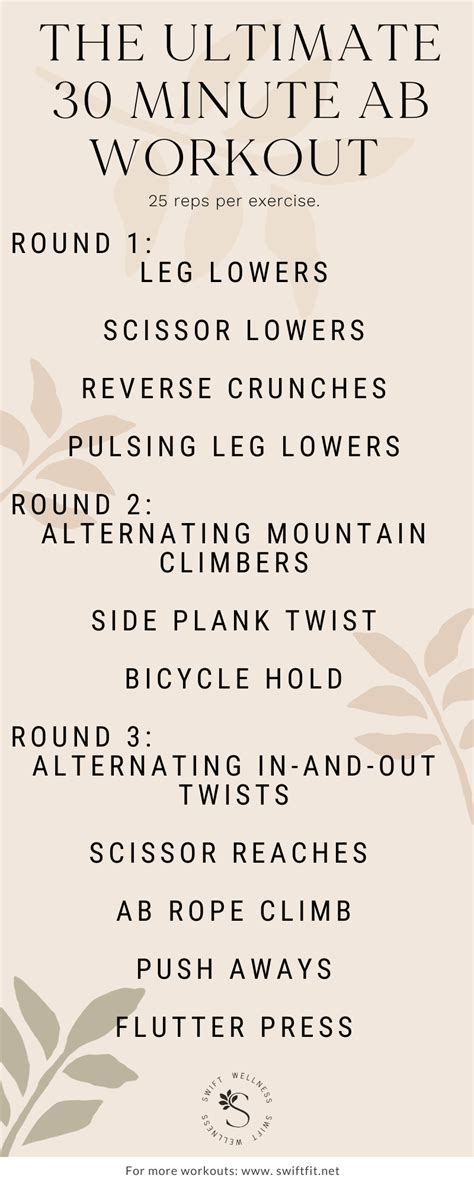 An Intense Ab Workout You Can Do At Home Even When Youre Busy Swift Wellness