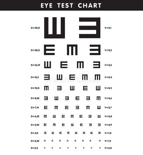 Eye Chart Test Vision Optical For Eye Wear Shop Stock Vector