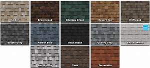 Pros Cons Of Owens Corning Shingles Costs Unbiased Oc Roofing Review