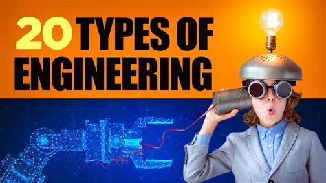 Types Of Engineering Types Of Engineering Courses Iits Everything