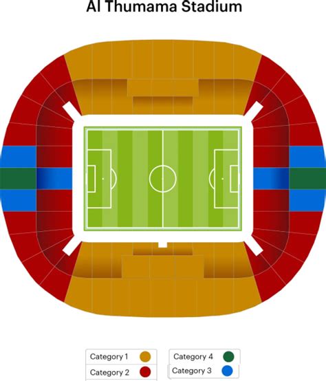 Spain v Costa Rica Tickets | FIFA World Cup 2022 | Ticket Pad