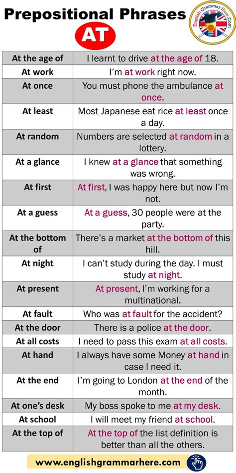 In these examples, the prepositional phrase is shaded and the preposition is in bold. Prepositional Phrases AT, Example Sentences - English ...