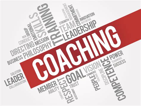 Business Coaching, Executive Coaching, Leadership Coaching | FocalPoint ...