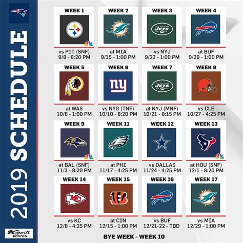 These schedule tweaks mean week 1 of the 2020 nfl season will be an unprecedented situation for all involved. Printable Nfl Schedule 2019 2020 Season - Calendar ...