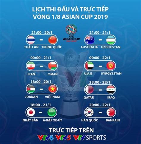 Review Lịch Thi đấu Asian Cup 2019 Kết Quả Cập Nhật Liên Tục [ Mới Nhất Hiện Nay ] Trường