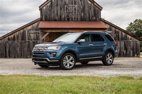 Ford Special Edition Suvs Launched At 2018 State Fair Of Texas