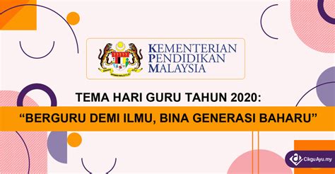 Edexcel igcse maths a november 2020 paper 1h 4ma1 complete walkthrough. Tema Hari Guru 2020: Berguru Demi Ilmu, Bina Generasi ...