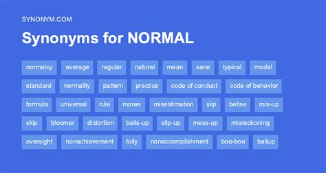 Another word for NORMAL > Synonyms & Antonyms