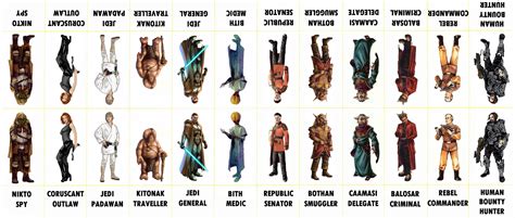 Star wars characters images and names. Chapter Unapproved: Paper Miniatures Star Wars #4