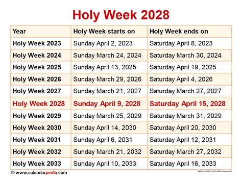 2024 Holy Week Dates Billi Cherise
