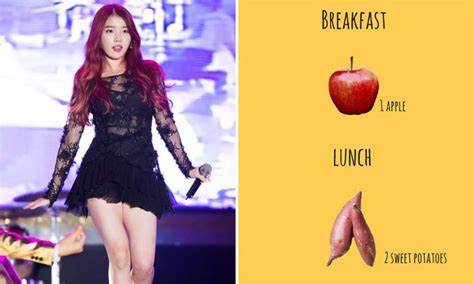 What these female K-pop idols ate during their diets will shock you Картинка - What these female K-pop idols ate during their diets will shock you
