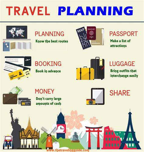 Trip Planner Where Are You Planning To Travel A Travel Site For