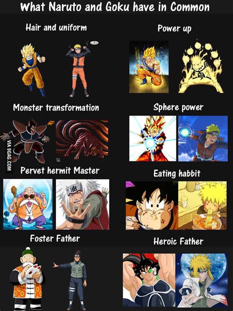 Watching z first will practically ruin dragon ball later on. What Goku and Naruto Have In Common! - 9GAG