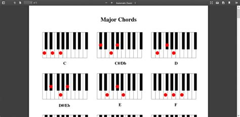 To help you sight read as easily as you can read a newspaper's headlines even if you're not an absolute beginner, it's helpful to label the spaces and ledger lines with their note names. Piano 60 Chords Chart Download | Piano chords chart, Learn ...