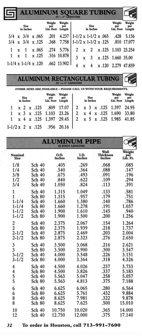 Aluminum Square Tubing And Pipe Steel Supply Lp
