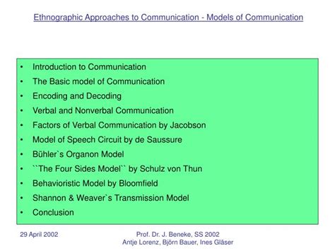 Source/sender, encoding, message channel, receiver, decoding and feedback. PPT - Introduction to Communication The Basic model of ...