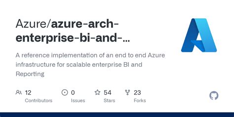 Azure Arch Enterprise Bi And Reporting3 Troubleshoot The Deploymentmd