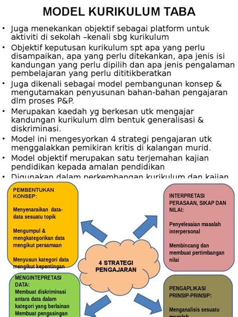Mempertingkatkan mutu pendidikan di sekolah iaitu pencapaian yang cemerlang dari segi keilmuan, tingkah laku, sikap, peranan positif dalam masyarakat. 251443344 Banding Beza Model Objektif Dan Model Proses New Ppt