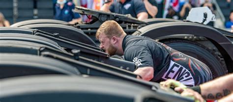 Ultimate Strongman England’s Strongest Man 2021 Results