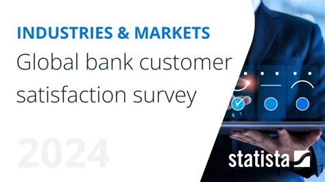 The Global Bank Customer Satisfaction Survey Statista KPMG S Annual Banking Industry