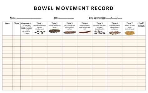 Free Printable Bowel Movement Record Chart Free Printable Templates