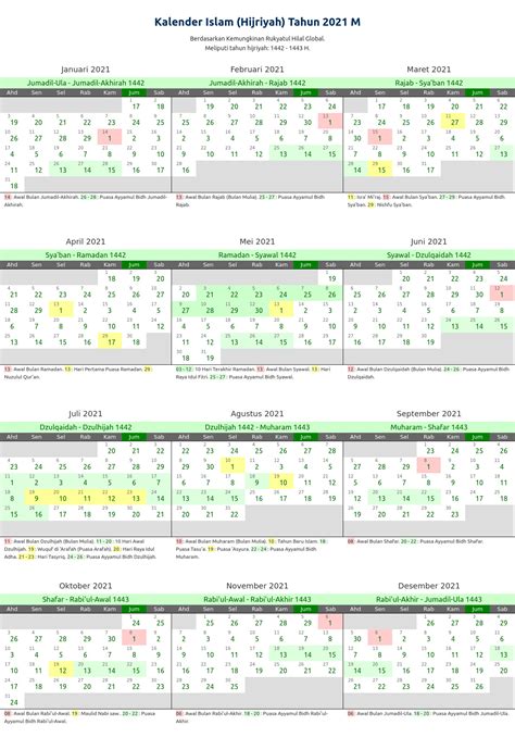Download Kalender Puasa Sunnah 2021 Pdf Salah Satu Alternatifnya