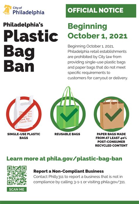 City Of Philadelphia What You Need To Know About The Citys Plastic Bag Ban — South Kensington