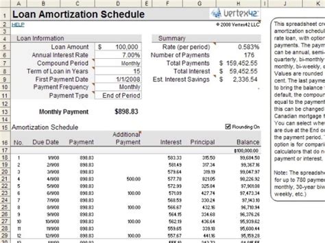 0% intro apr on balance transfers for 15 months from date of first transfer and on purchases from date of account opening. How To Create Mortgage Amortization Table in Excel