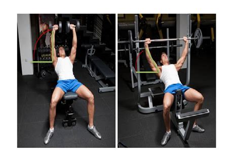 Chest Press Definition Perform Benefits And More
