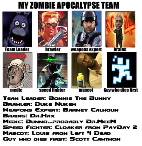 Better Than Call Of Duty My Zombie Apocalypse Team Know Your Meme