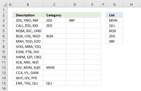 Excel Check If Value In Cell