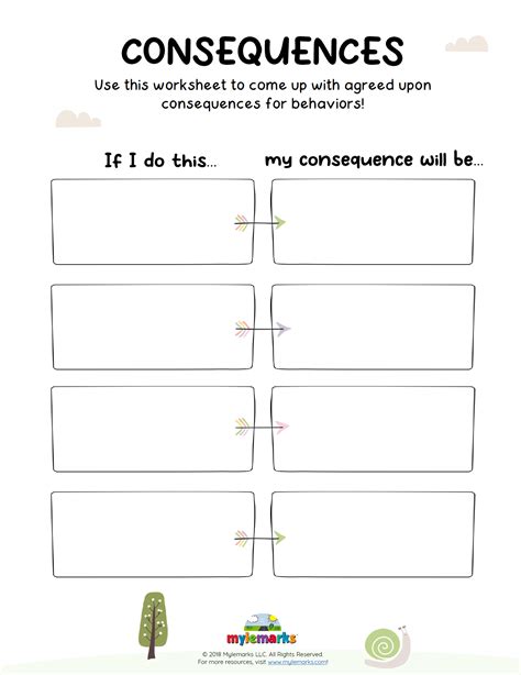 Teaching Kids About Consequences Worksheets