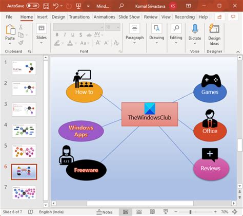 Comment créer une carte mentale dans Microsoft PowerPoint Moyens I O