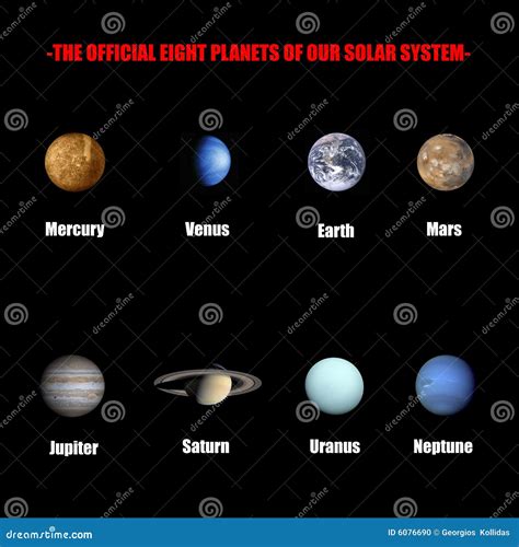 The Official Eight Planets Of Our Solar System Stock Photo Image 6076690