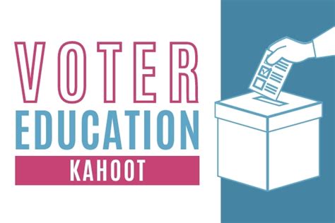 Voter Education Kahoot Ridgewater College