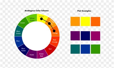Download Pair Clipart Color Orange Triadic Colour Scheme Examples