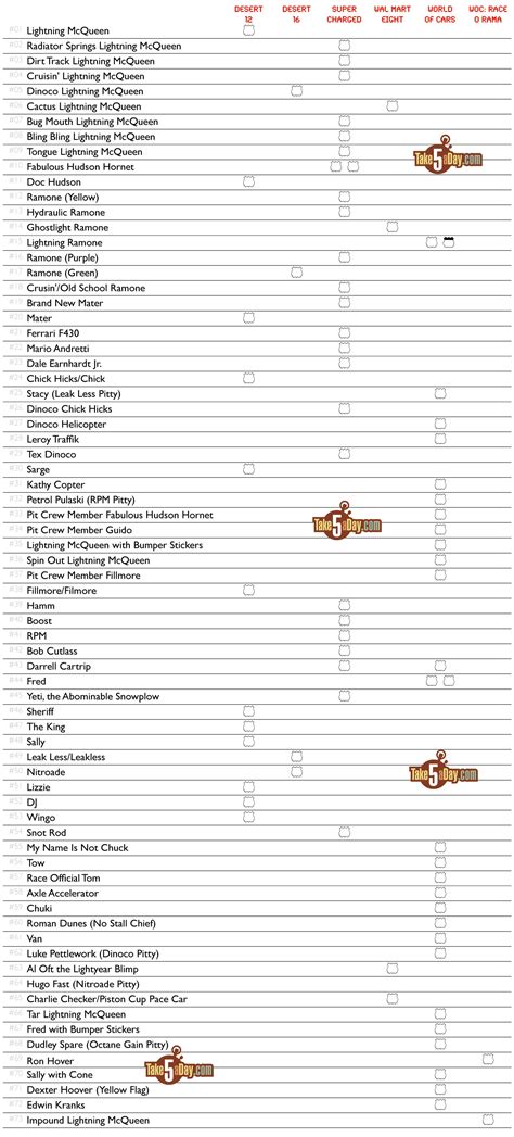 Check out all 400 disney movies in chronological order on this downloadable and printable disney movies checklist! Take Five a Day » Blog Archive » Mattel Disney Pixar CARS ...