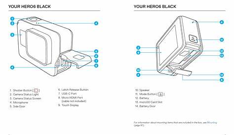 GoPro HERO6 User Manual