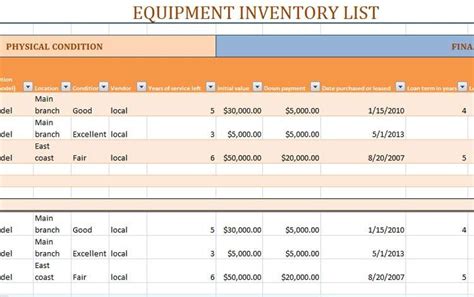 Risk is going to happen, but with this free risk tracking template handy, you can prepare for it and have a response free risk management plan templates | smartsheet from www.smartsheet.com. Equipment Material Stock inventory Template Excel ...