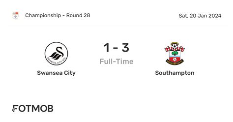 Swansea City Vs Southampton Live Score Predicted Lineups And H2h Stats