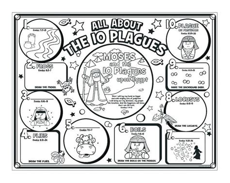 With 104 pages of printable resources, this 10 plagues printable pack contains a variety of math and literacy activities for young children. 10 Plagues Coloring Pages Of Passover Ten Carleno Win ...