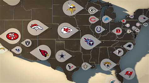 Nfl Explained How Every Nfl Team Got Its Name