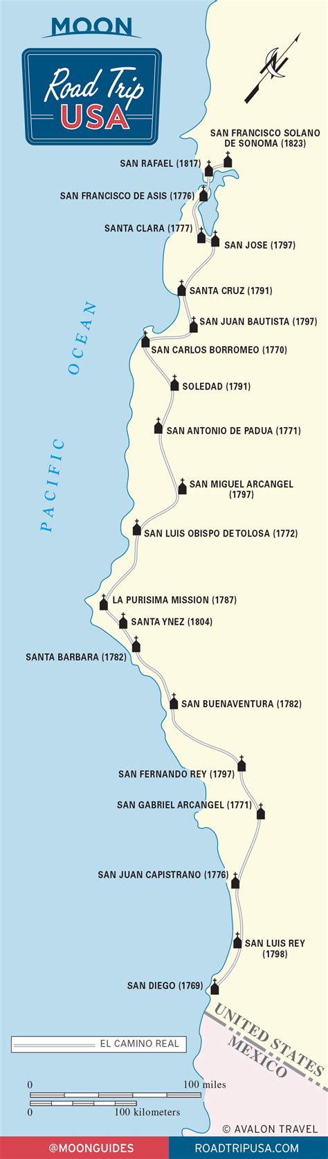 Trauben Vertreter Kopieren El Camino Real Route Narbe Phantasie Heimatland