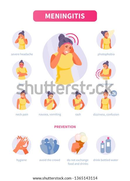 Woman Character Symptoms Prevention Meningitis Medical Stock Vector Royalty Free 1365143114