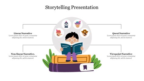 Attractive Storytelling Presentation Template Design