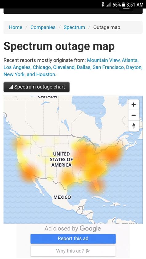 Suddenlink Outage Map Amarillo