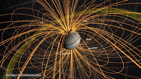 Jupiters Magnetic Field Visualization Nasa Solar System Exploration